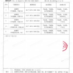 江门重防腐地坪,江门超强耐腐蚀涂料-缩略图4